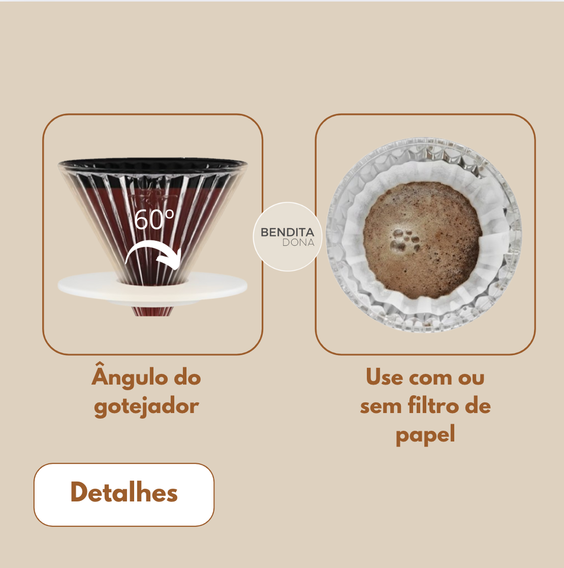 Gotejador de Café em Vidro 60° - Dripper